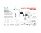 Pro.2 IR Infrared Compact Remote Control Repeater/Extender Kit w/ Dual Emitter