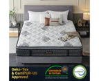 Royal Sleep DOUBLE Mattress Medium Firm Bed Euro Top 7 Zone Pocket Spring Foam
