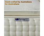 Royal Sleep QUEEN Mattress Plush Bed Pillow Top 7 Zone Spring Gel Memory Foam