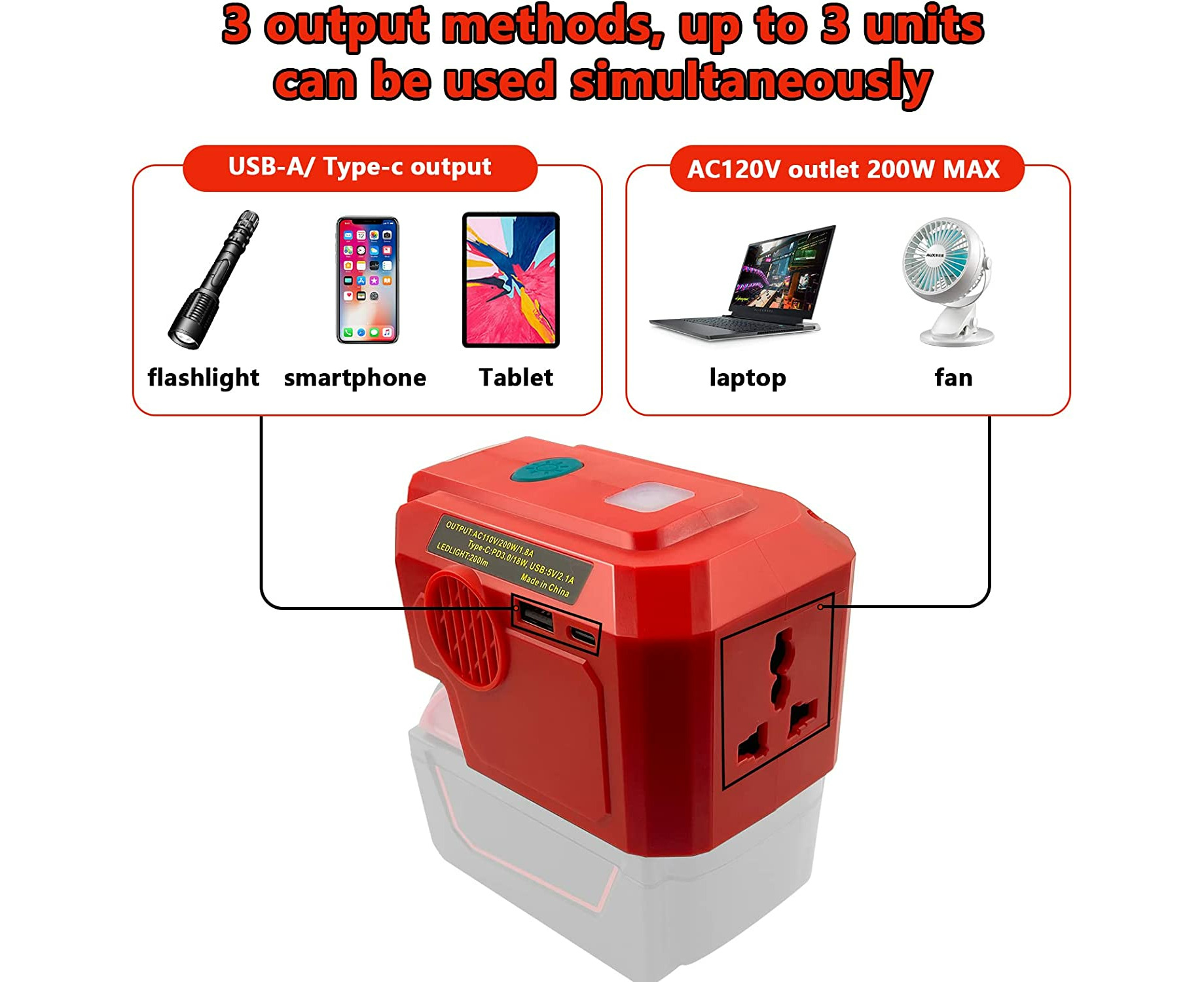 Milwaukee 18v M18 Series Lithium Battery Inverter With Usb Pd3.0