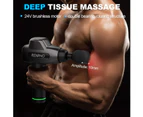 RENPHO C3 Deep Tissue Muscle Massage Gun Powerful Percussion Massager Handheld