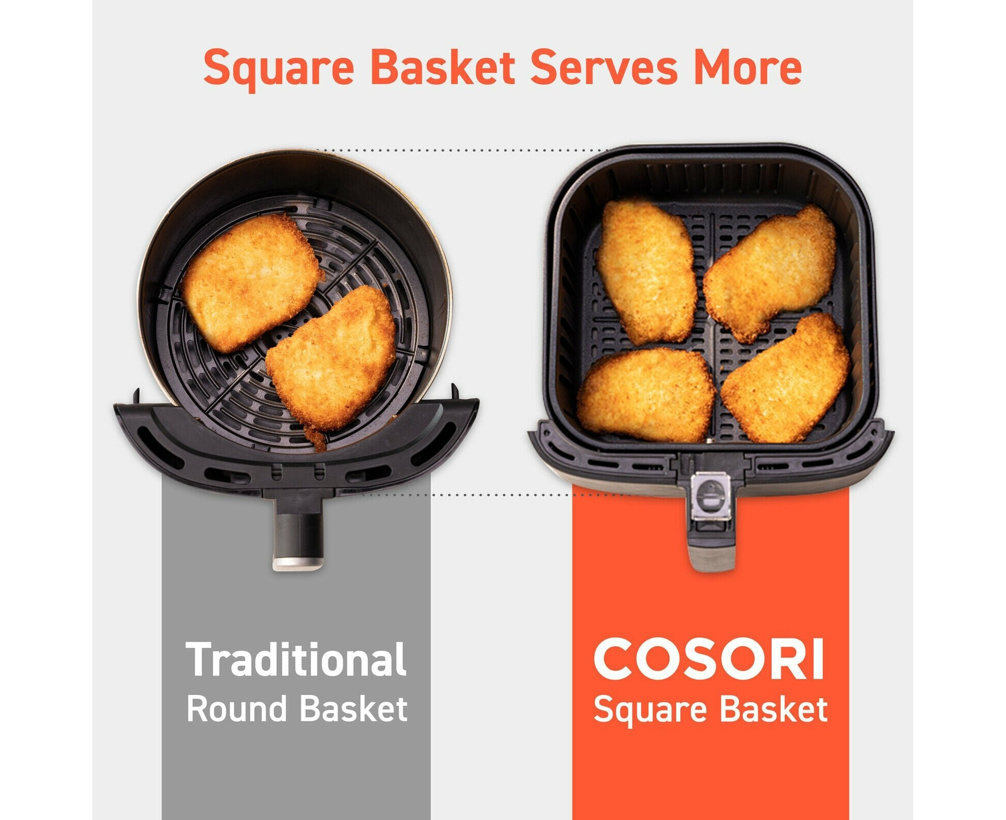 Cosori Air Fryer, Award-winning CP158 5.5L Air fryer