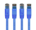 2PK Cruxtec RJ45 Internet LAN 15m Flat CAT6 UTP Gigabit Speed Ethernet Cable BLU