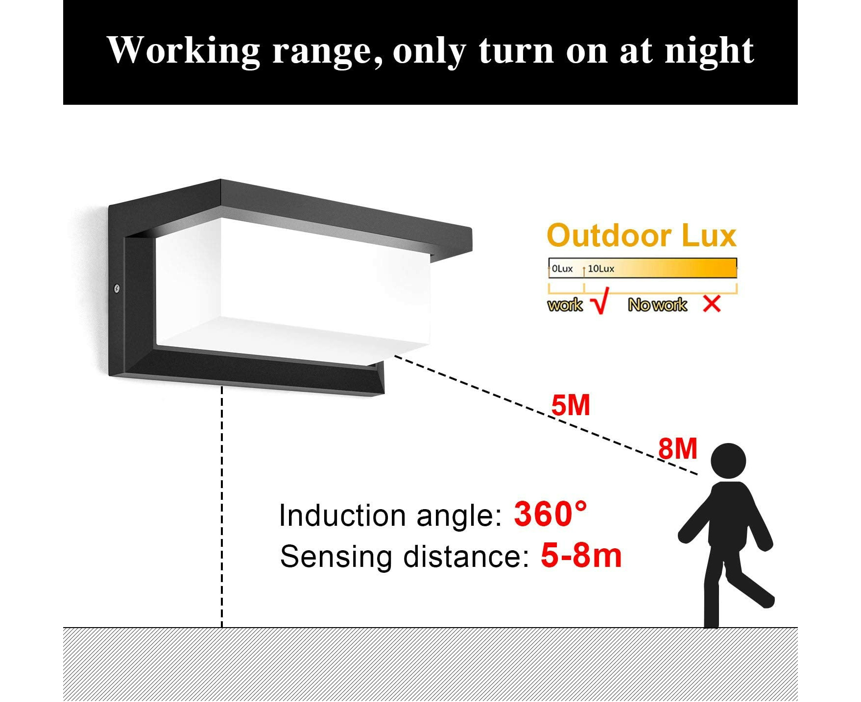 Integrated led deals porch light