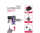 Ozito 18V to Dyson V7 V8 Battery Adapter Compatible with V7 V8 Absolute, Animal, V7 V8 Fluffy Hoover Vacuum Cleaner plus Pre and Post Filter