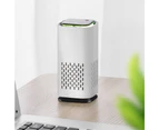 Vibe Geeks Mini Car Home Air Purifier with Night Light- USB Power Supply - Green