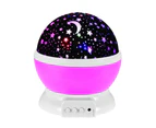 Vibe Geeks Unicorn Starry Sky Projector in 4 Colors- USB Rechargeable - Pink