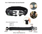 Tactical Emergency Survival Kit Outdoor Sports Hiking Camping SOS Tool Equipment