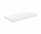 vidaXL Floating Wall Shelves 2 pcs High Gloss White 50x23x3.8 cm MDF