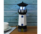 Led Light With Rotating Beacon - Solar Beacon Light Outdoor Decoration Garden Patio Lawn Gift,Blue