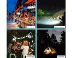 2 in 1 Portable LED Camping Fan With LED Lantern, Tent Hanging Light for Outdoor Activities, Camping, Hiking, Trekking