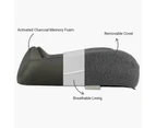 Memory Foam Seat Cushion for Office, Home & Car | Fine Foams - Grey