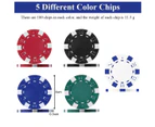 Costway 500Pcs Poker Chips Set Classical Card Games Casino Party w/Case Texas Holdem, Blackjack, Gambling Sliver