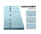 Bedding Cool Gel 7-zone Memory Foam Mattress Topper w/Bamboo Cover 8cm - King