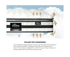 Bedra Queen Mattress Pillow Top Bed Cool Gel Foam Bonnell Spring 21cm
