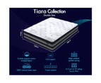 STARRY EUCALYPT Double Size Mattress Pocket Spring Latex Euro Top 36cm 7 zone