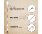 2 Pieces Bar Spoon, 12 Inches Stainless Steel Cocktail Mixing Spoon With Muddler, Bartender Stirring spoon.