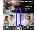 ADVWIN Bladeless Tower Fan Portable Electric Standing Floor Fan Air Circulator with Remote Control Speeds Adjustable Dark Grey