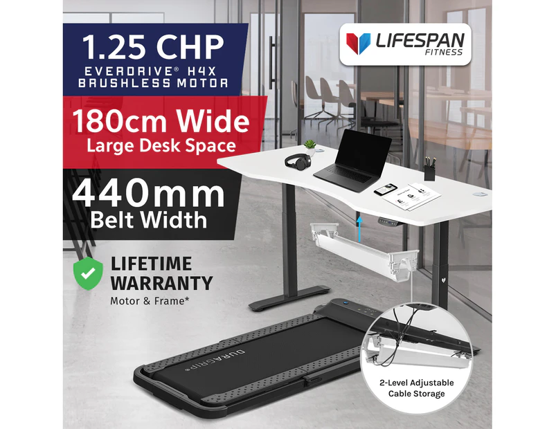 Lifespan Fitness V-FOLD Treadmill with ErgoDesk Automatic Standing Desk 1800mm in White/Black with Cable Management