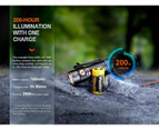Fenix E18R V2.0 Mini 1200 lumen USB-C Torch