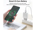 Usb Charger Plug, 2 Port Usb Power Supply 5V / 2.4 A Charging Adapter, Usb Portable Wall Charger For Iphone X/ 8 /7, Ipad Pro, Huawei, Lg Tablet,White With