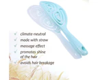Vented Detangler Brush For Wet & Dry Hair - Massage Comb - Smoothly Glides - Vented Detangling Hair Brush For Men, Women, Kids,Green