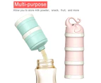 Baby Milk Powder Formula Dispenser,Large Capacity, Milk Powder Formula Container And Snack Storage,Styling 2