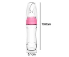 2 Pieces Baby Silicone Bottle Spoon Baby Food Feeder, Suitable For 0-24 Months Baby Feeding,Pink