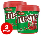 2 x M&M's Christmas Bucket Milk Chocolate 640g