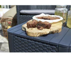 Keter Outdoor Furniture Storage Table (Luzon)