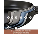 Essteele Per Domani Nonstick Induction Skillet Triple Pack 20/24/30cm