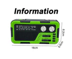 Emergency Weather Radio  Portable With Solar Charging, Hand Crank, Am/Fm/Noaa Weather Radio,Green