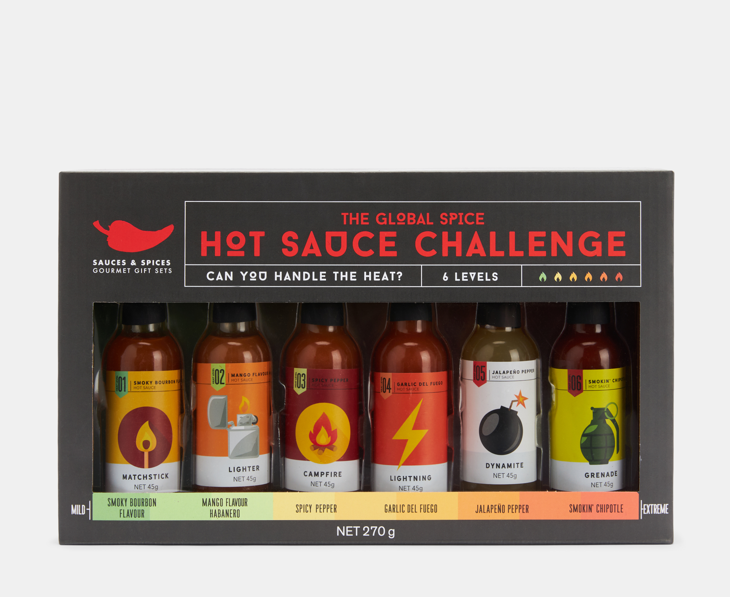 Thoughtfully Gifts, Hot Sauce Challenge Gift Set, Includes Spicy