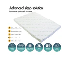 S.E. Memory Foam Topper Airflow Zone Bed Mattress Cool Gel Bamboo Cover 8cm