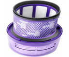 Filter,2 Pieces Vacuum Filter Replacement,Vacuum Cleaner,Color Purple