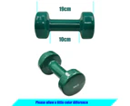 3 Pairs Pvc Dumbbell Set Weight - 2kg + 4kg + 6kg - Total 24kg With 1 Free Rack