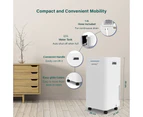 Arovec Smart Dehumidifier and Air Purifier, 16L Dehumidification Per Day (2-in-1 Functionality) AroDry-P16