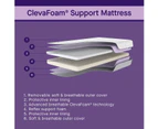 ClevaFoam® Support Mattress - Increased AirFlow