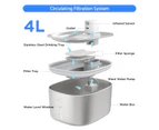 ADVWIN 4L Pet Fountain Pet Water Dispenser, Automatic & Stainless Steel, Ultra-Quiet Pump, Three Modes for Cats, Dogs, Multiple Pets