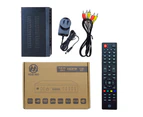 AOA HDB860 FHD DVB-T2 HDMI H.265 IPTV USB PVR Record Media Play Set Top Box