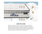 Bedra Single Mattress Luxury Boucle Fabric Euro Top Pocket Spring Bed Medium 22cm