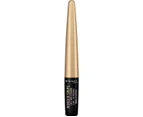 Rimmel Wonder'swipe 2-in-1 Liner To Shadow - Ballin'