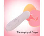 SunnyHouse Vibratable Sucking Vibrator G-spot Expansion Massager Masturbator Adults Sex Toy-Flesh