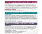 Fancy Feast Classic Beef & Poultry Grilled 24x85g