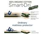 Smart-Dri Baby/Infant 92cm Waterproof Co-Sleeper/Cradle Mattress Protector White