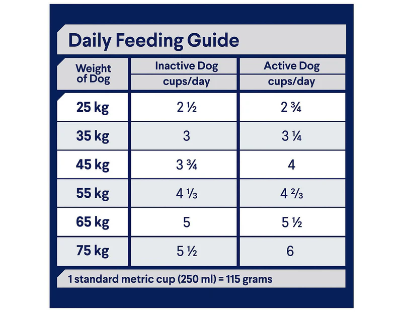 Advance Large Breed Triple Action Dental Care Chicken Dry Dog Food 13kg