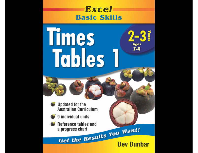 Excel Times Table 1 : Excel Times Table 1