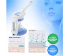 2 In 1 Facial and Hair Steamer Face Skin Portable Table Top Steam Ozone Machine