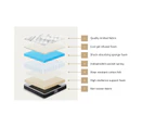 Bedra Single Mattress Cool Gel Foam Euro Top Bed Pocket Spring Medium Firm 22cm