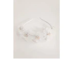 Frosted Acrylic Beaded Flower Alice Band
